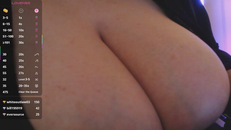 Bigbittiesandfun's Streamate show and profile